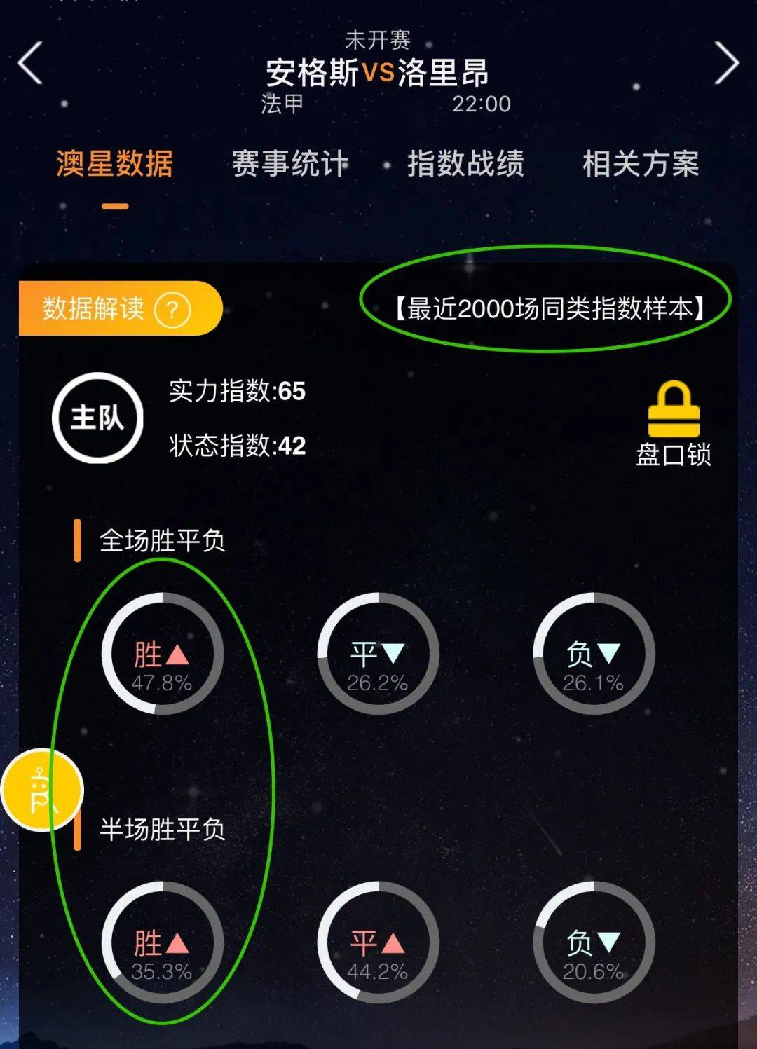 调整除此之